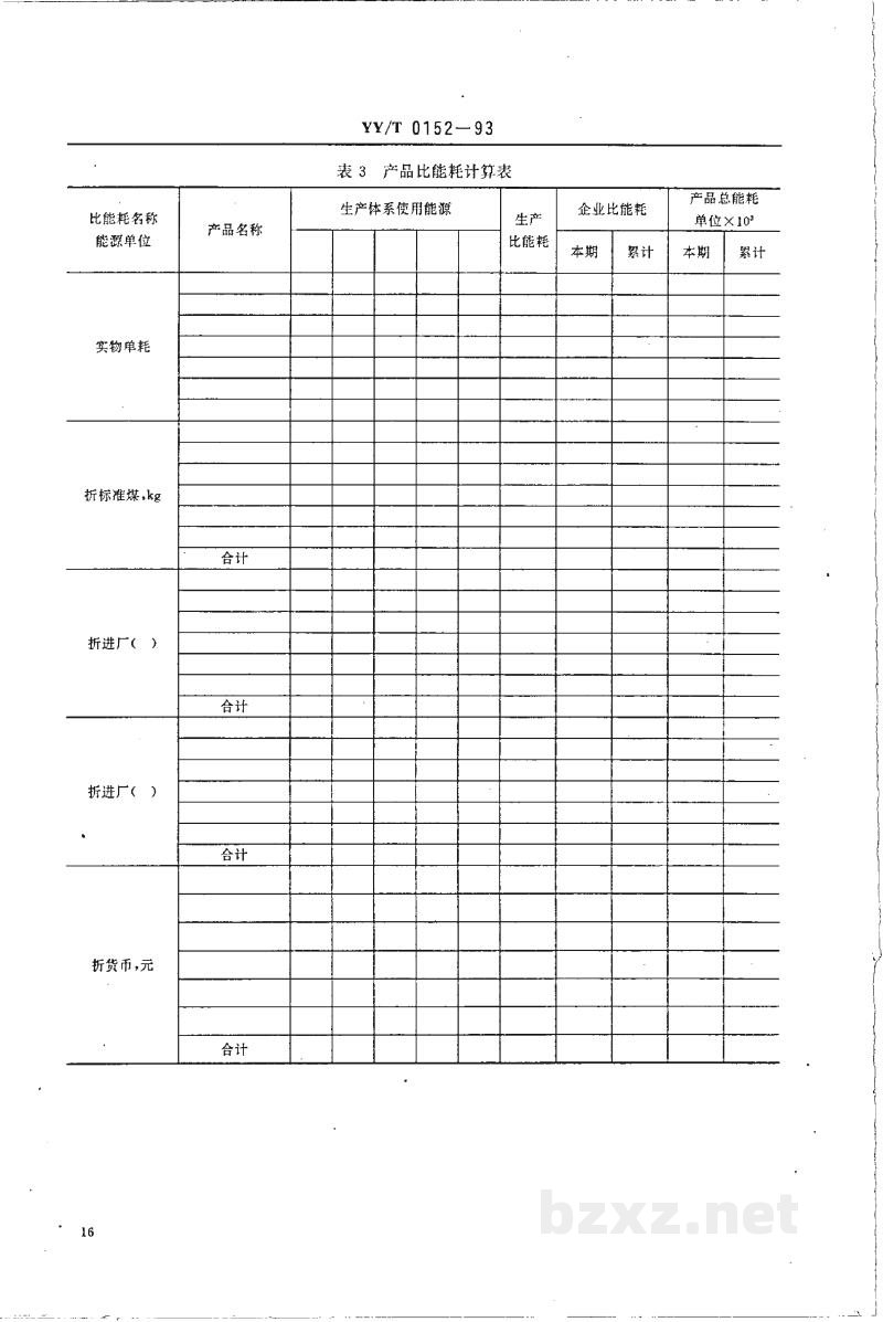 YY/T 0152-1993医药工业企业能量审计通则 YY/T 0152-1993医药工业企业能量审计通则