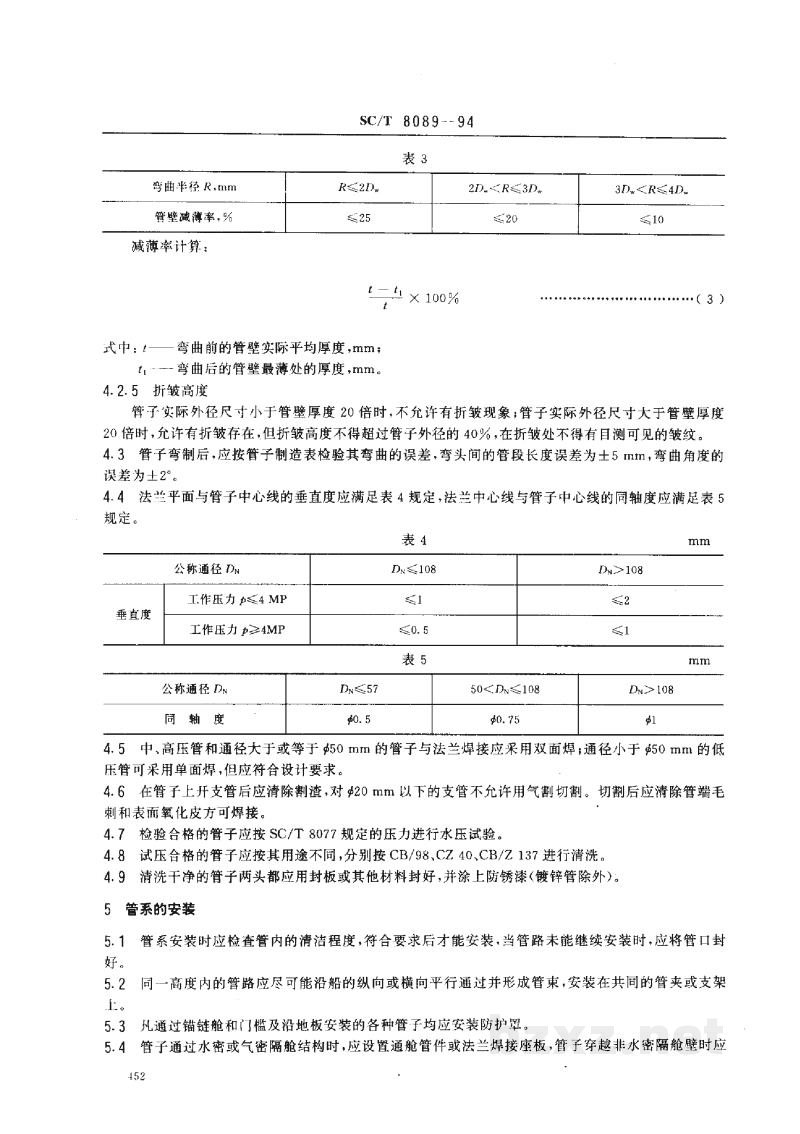 SC/T 8089-1994渔船管系制作和安装技术要求 SC/T 8089-1994渔船管系制作和安装技术要求