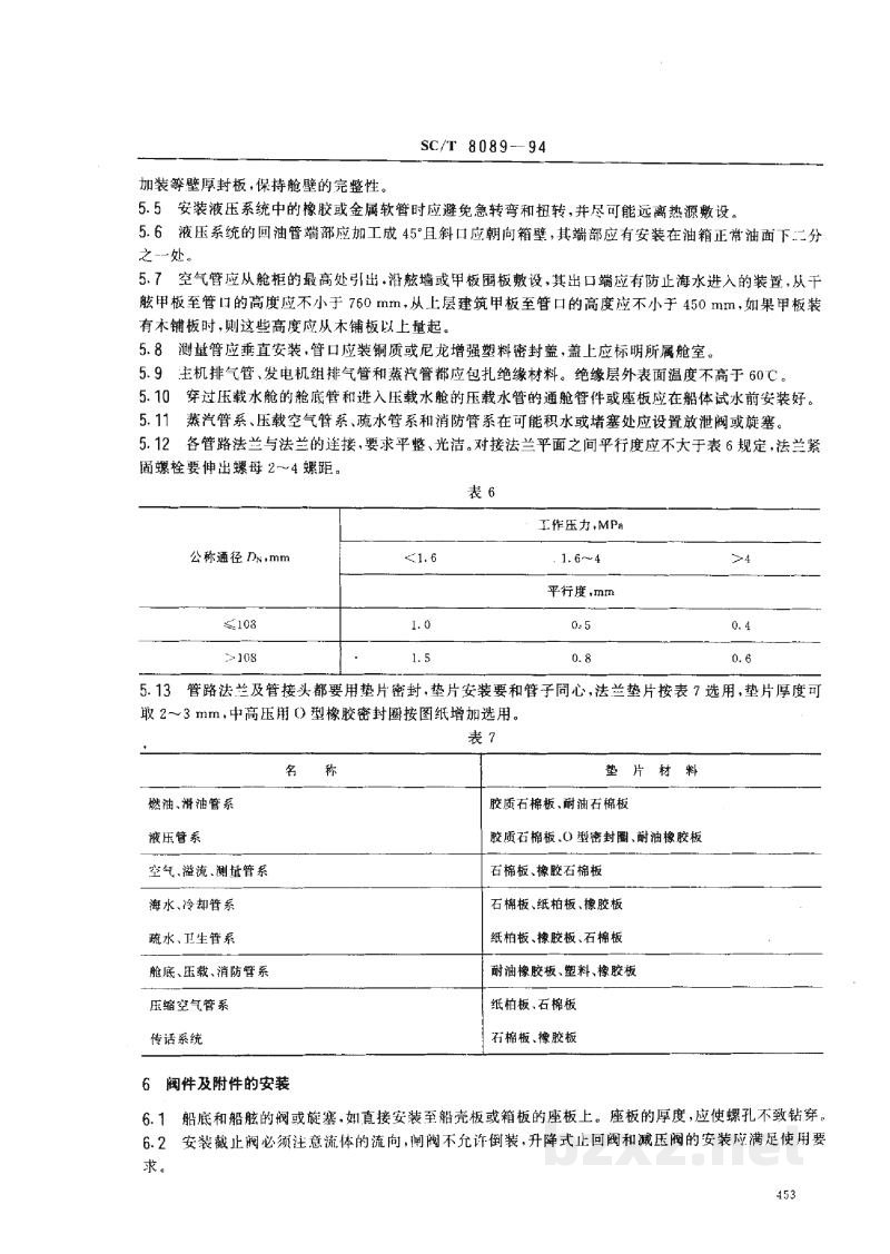 SC/T 8089-1994渔船管系制作和安装技术要求 SC/T 8089-1994渔船管系制作和安装技术要求
