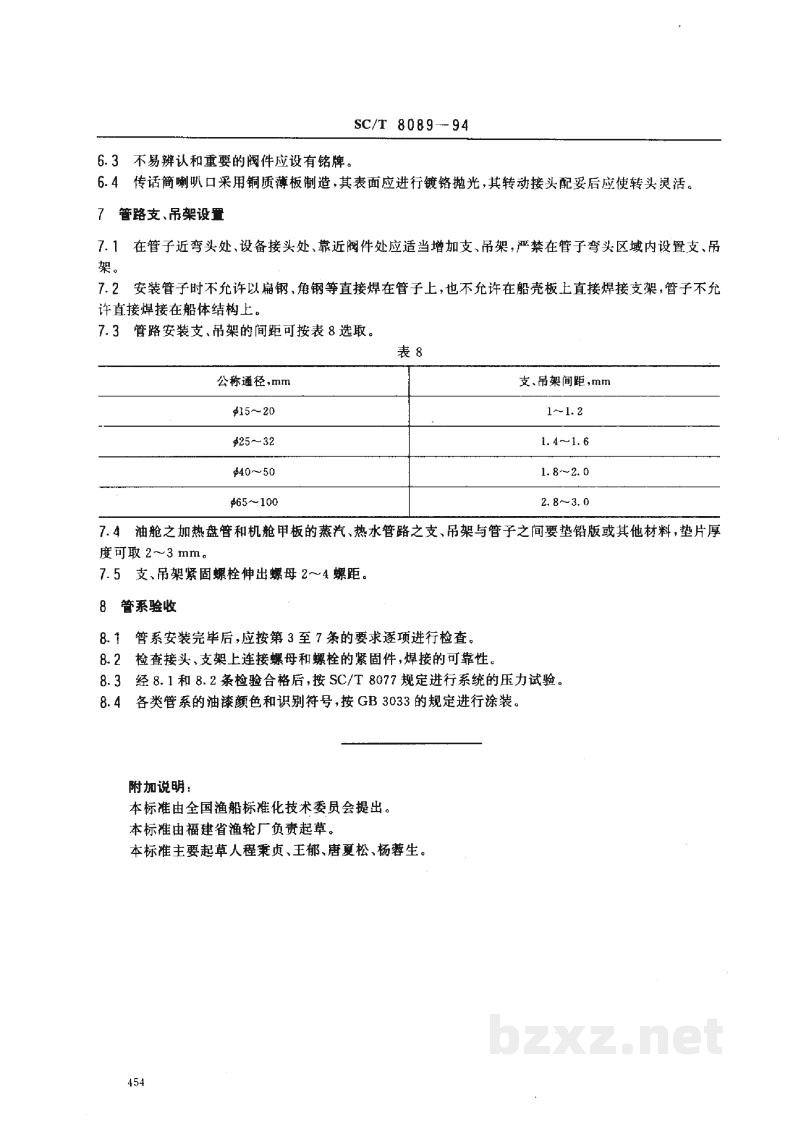 SC/T 8089-1994渔船管系制作和安装技术要求 SC/T 8089-1994渔船管系制作和安装技术要求