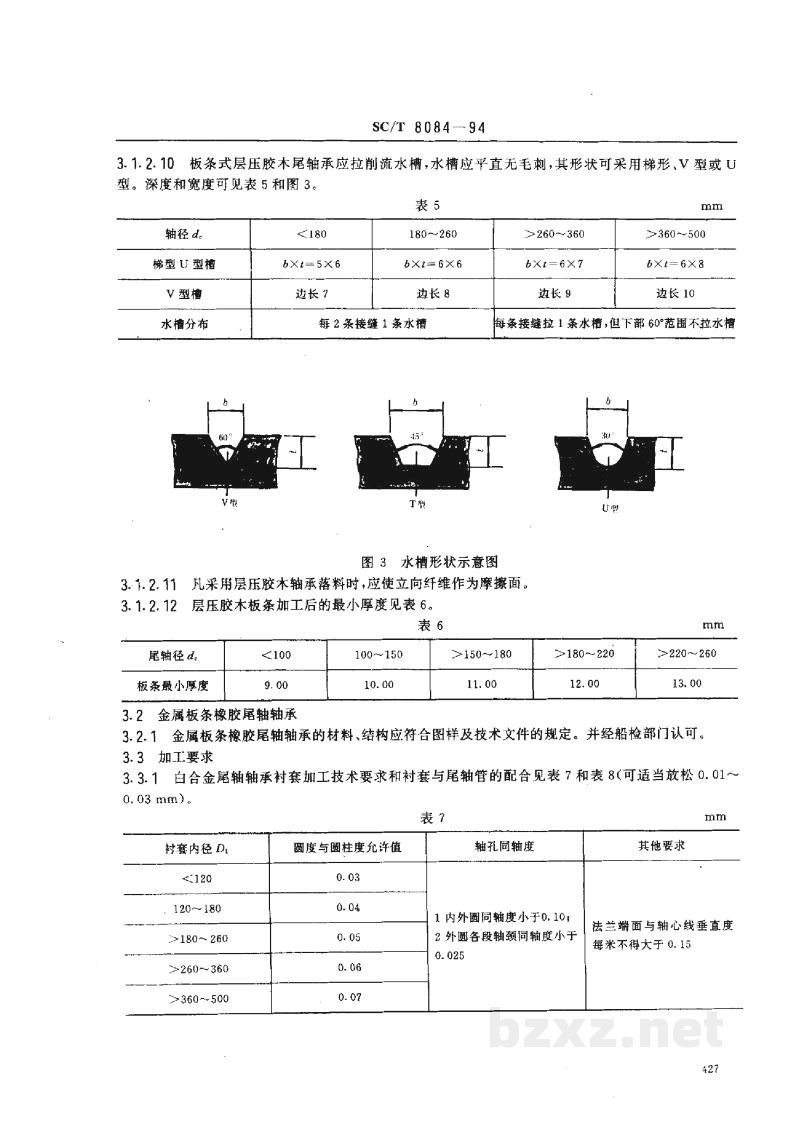 SC/T 8084-1994渔船轴系轴承及密封装置技术要求 SC/T 8084-1994渔船轴系轴承及密封装置技术要求