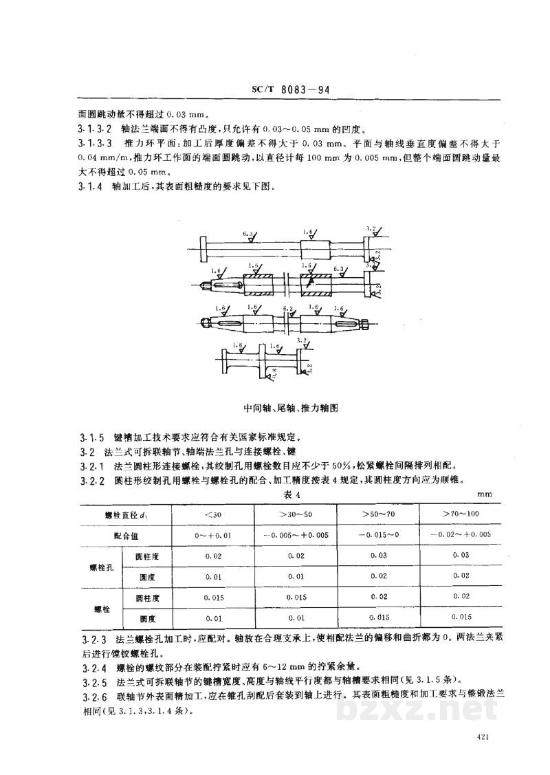 SC/T 8083-1994渔船尾轴、中间轴、推力轴技术要求 SC/T 8083-1994渔船尾轴、中间轴、推力轴技术要求