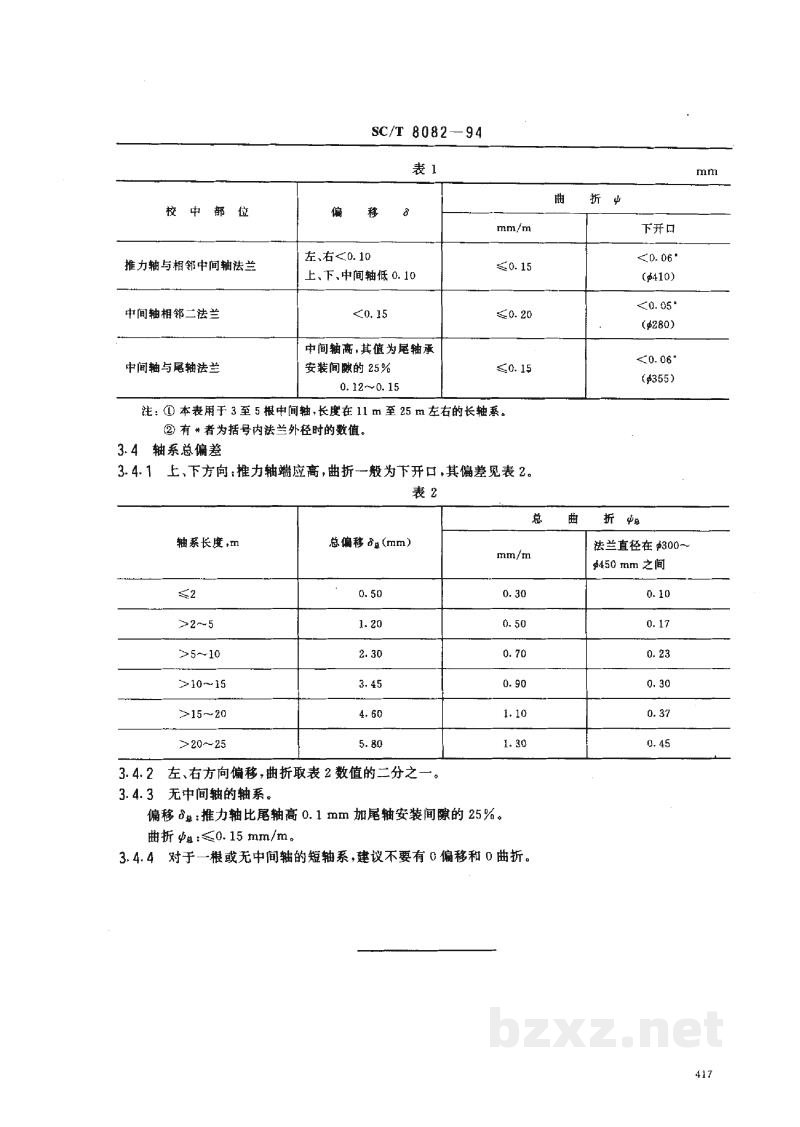 SC/T 8082-1994渔船轴系校中技术要求 SC/T 8082-1994渔船轴系校中技术要求