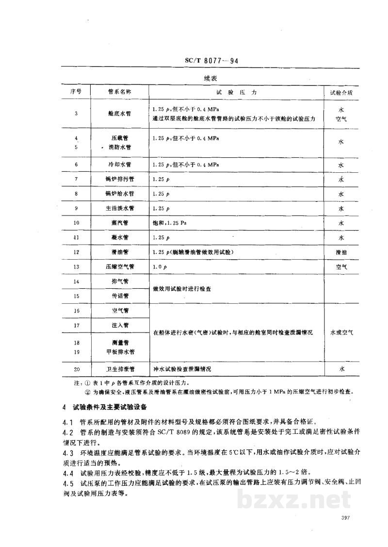 SC/T 8077-1994渔船管系试验方法 SC/T 8077-1994渔船管系试验方法