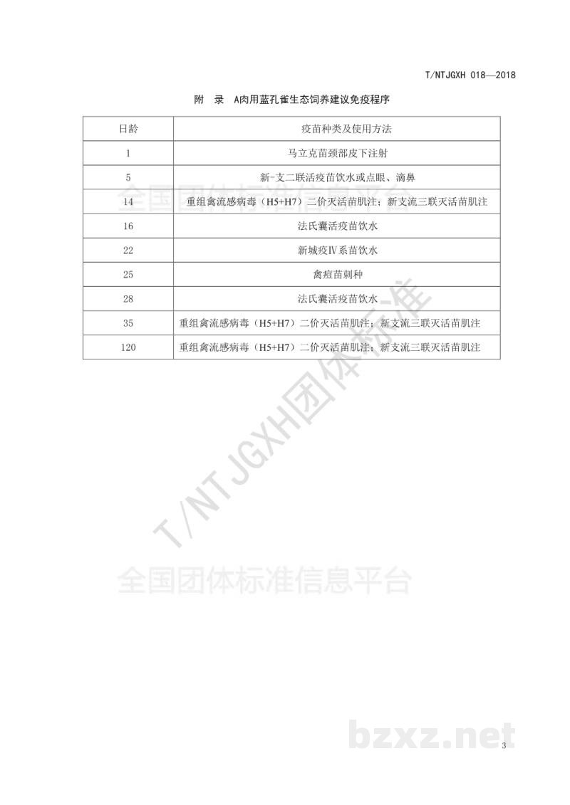 T/NTJGXH 018-2018肉用蓝孔雀生态饲养技术规程 T/NTJGXH 018-2018肉用蓝孔雀生态饲养技术规程