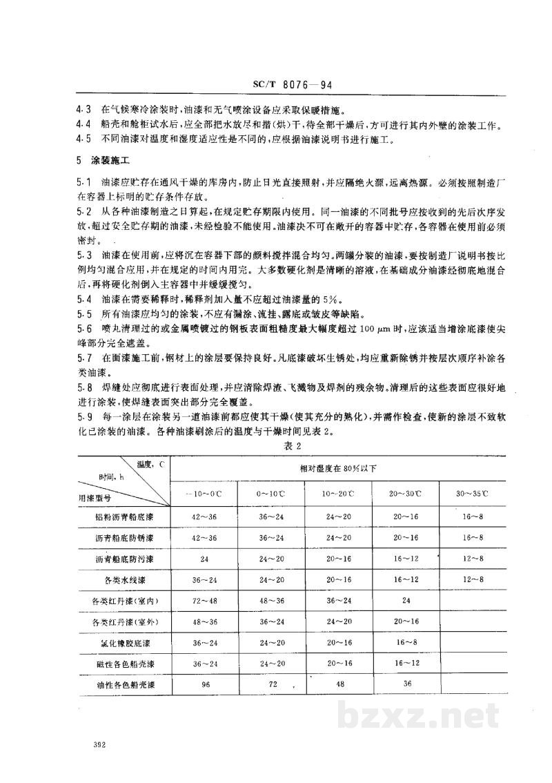 SC/T 8076-1994渔船船体涂装技术要求 SC/T 8076-1994渔船船体涂装技术要求
