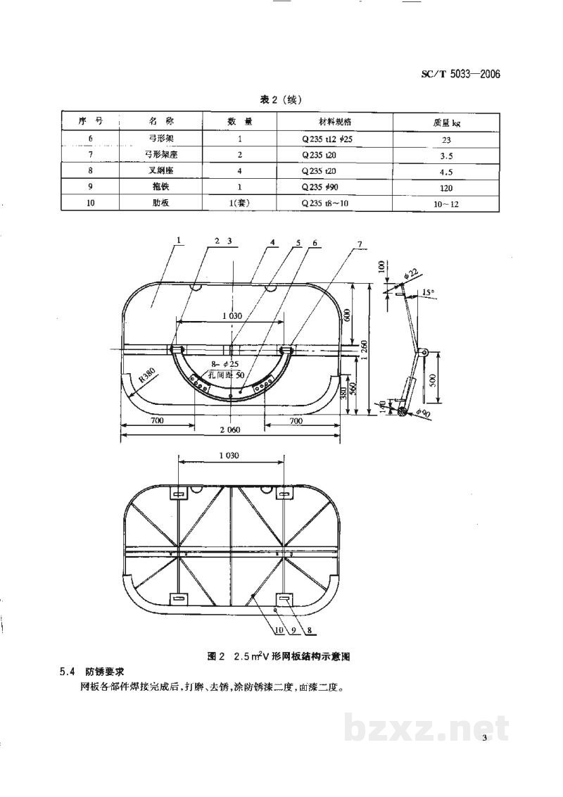 SC/T 5033-20062.5m2V型网板 SC/T 5033-20062.5m2V型网板
