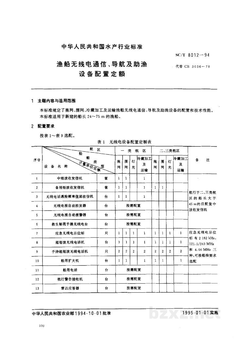 SC/T 8012-1994渔船无线电通信、导航及助渔设备配置定额 SC/T 8012-1994渔船无线电通信、导航及助渔设备配置定额