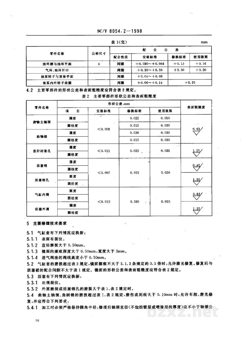 SC/T 8054.2-1998渔船制冷系统修理技术要求 10系列船用活塞式压缩机修理 SC/T 8054.2-1998渔船制冷系统修理技术要求 10系列船用活塞式压缩机修理