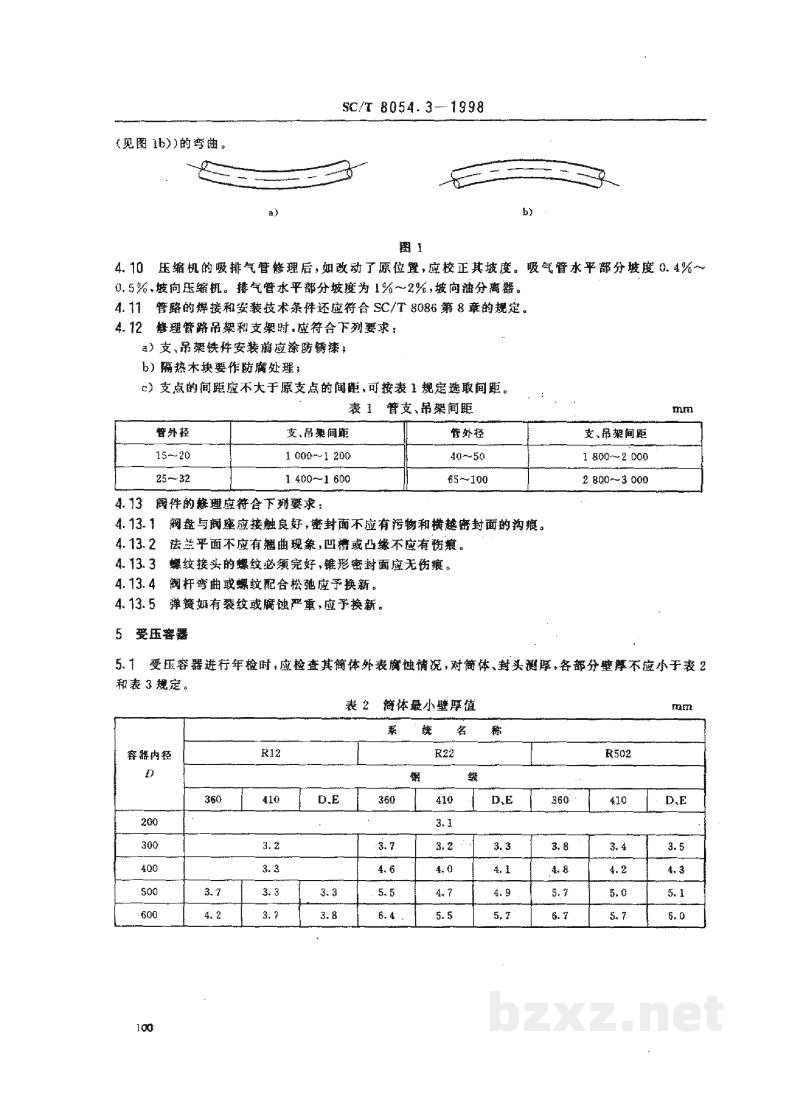 SC/T 8054.3-1998渔船制冷系统修理技术要求 管路、辅助设备和绝热设施修理 SC/T 8054.3-1998渔船制冷系统修理技术要求 管路、辅助设备和绝热设施修理