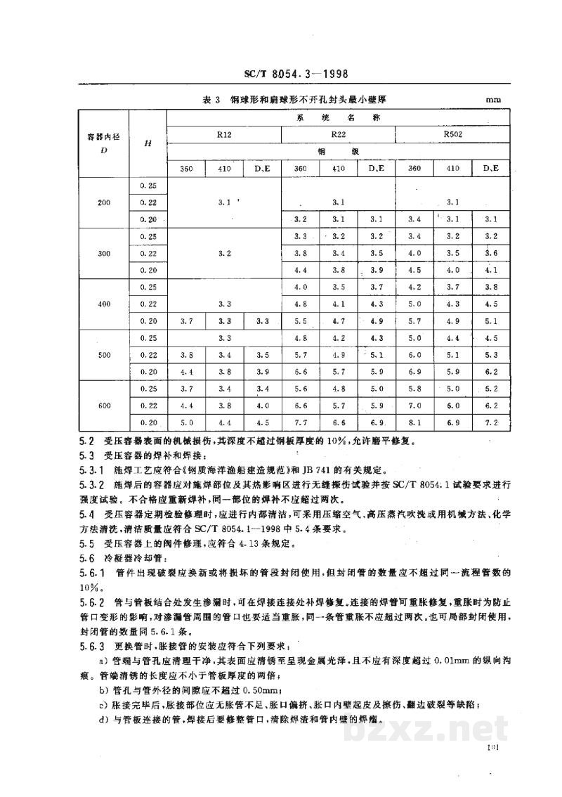 SC/T 8054.3-1998渔船制冷系统修理技术要求 管路、辅助设备和绝热设施修理 SC/T 8054.3-1998渔船制冷系统修理技术要求 管路、辅助设备和绝热设施修理