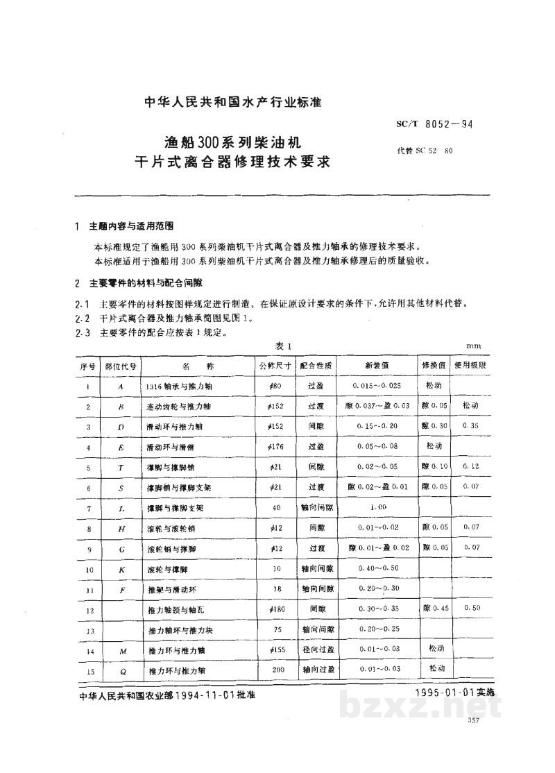 SC/T 8052-1994渔船300系列柴油机干片式离合器修理技术要求 SC/T 8052-1994渔船300系列柴油机干片式离合器修理技术要求