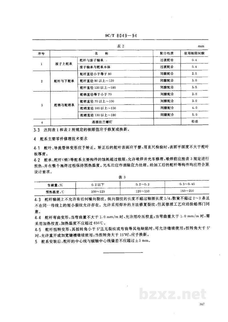 SC/T 8049-1994渔船舵系修理技术要求 SC/T 8049-1994渔船舵系修理技术要求
