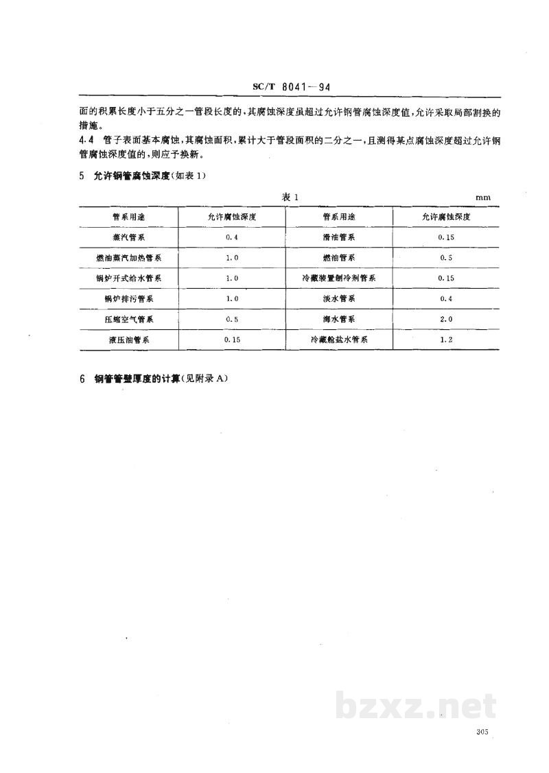 SC/T 8041-1994渔船管系修理技术要求 SC/T 8041-1994渔船管系修理技术要求