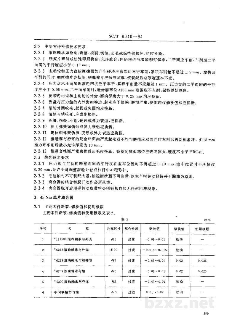SC/T 8040-1994渔船100Nm、45Nm单片离合器修理技术要求 SC/T 8040-1994渔船100Nm、45Nm单片离合器修理技术要求