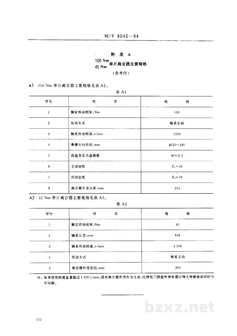 SC/T 8040-1994渔船100Nm、45Nm单片离合器修理技术要求 SC/T 8040-1994渔船100Nm、45Nm单片离合器修理技术要求