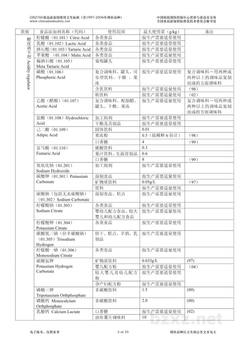 GB 2760-2024食品安全国家标准 食品添加剂使用标准 GB 2760-2024食品安全国家标准 食品添加剂使用标准