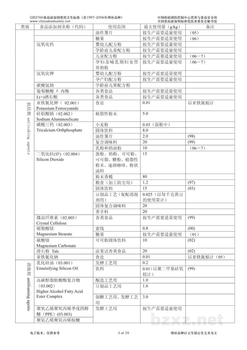 GB 2760-2024食品安全国家标准 食品添加剂使用标准 GB 2760-2024食品安全国家标准 食品添加剂使用标准