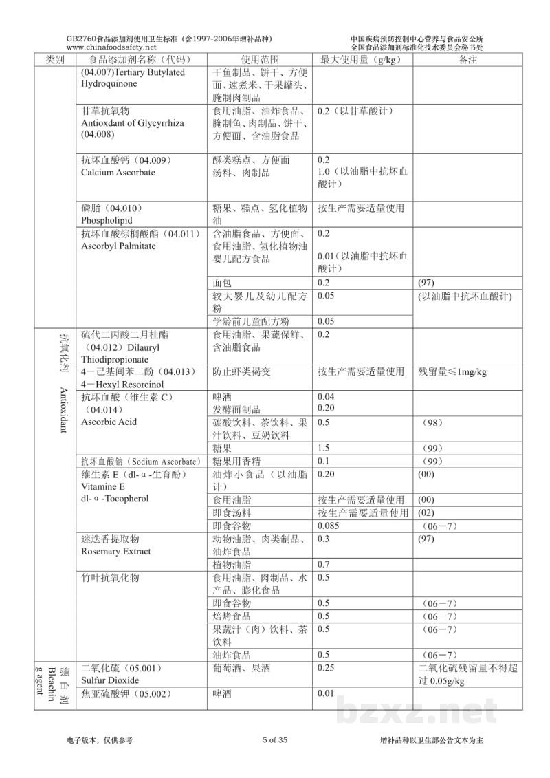 GB 2760-2024食品安全国家标准 食品添加剂使用标准 GB 2760-2024食品安全国家标准 食品添加剂使用标准