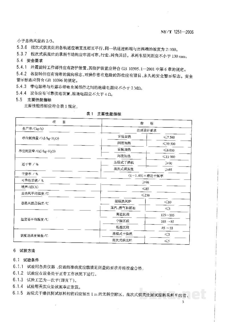 NY/T 1251-2006蚕茧干燥设备 NY/T 1251-2006蚕茧干燥设备