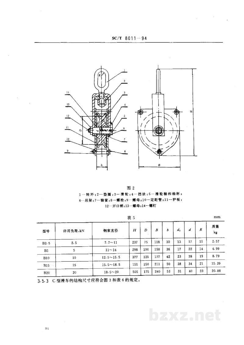 SC/T 8011-1994渔船起重钢索滑车 SC/T 8011-1994渔船起重钢索滑车