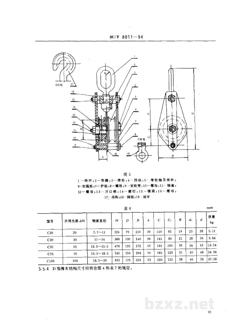 SC/T 8011-1994渔船起重钢索滑车 SC/T 8011-1994渔船起重钢索滑车