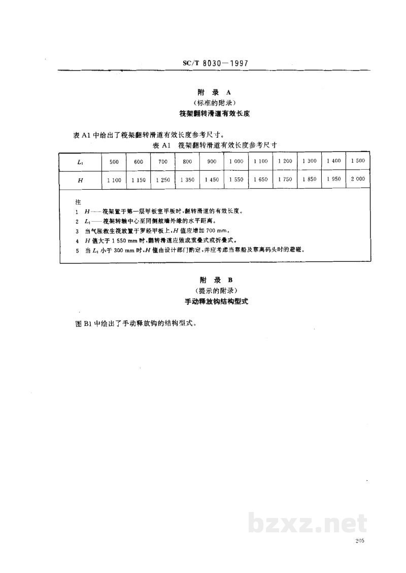 SC/T 8030-1997渔船气胀救生筏筏架 SC/T 8030-1997渔船气胀救生筏筏架
