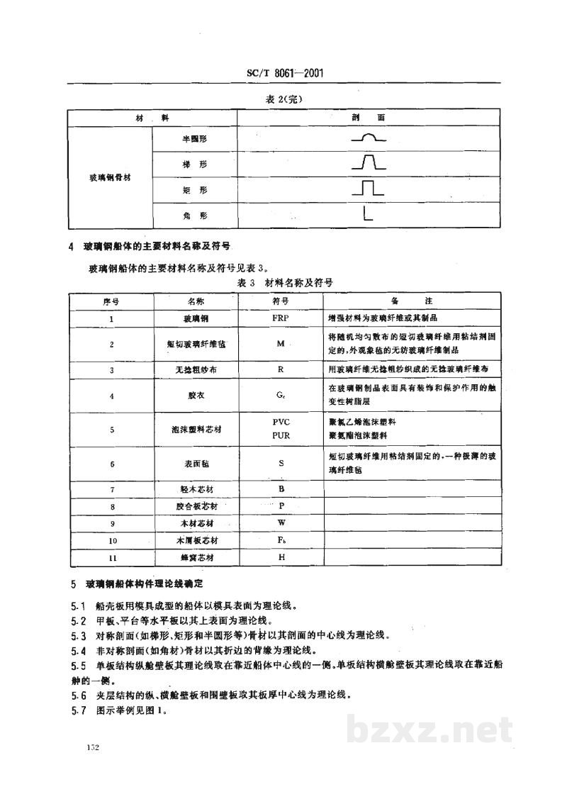 SC/T 8061-2001玻璃钢渔船船体制图 SC/T 8061-2001玻璃钢渔船船体制图