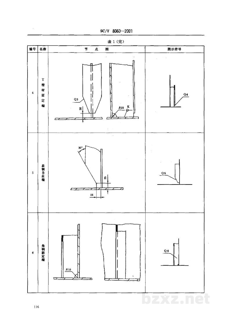 SC/T 8060-2001钢质渔船船体结构节点 SC/T 8060-2001钢质渔船船体结构节点