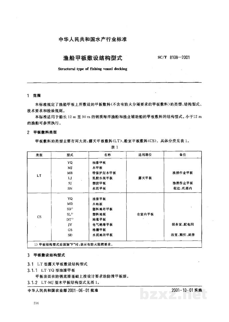 SC/T 8108-2001渔船甲板敷设结构型式 SC/T 8108-2001渔船甲板敷设结构型式