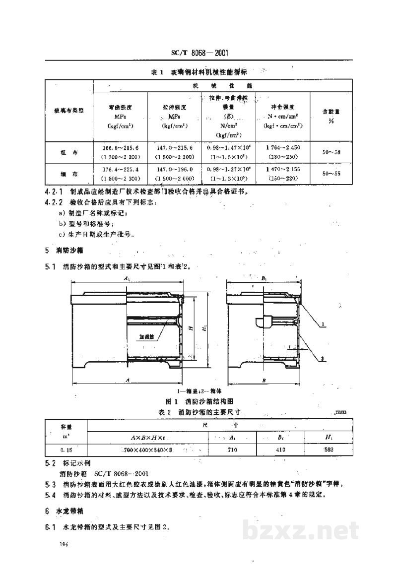 SC/T 8068-2001渔船玻璃钢舾装件 SC/T 8068-2001渔船玻璃钢舾装件