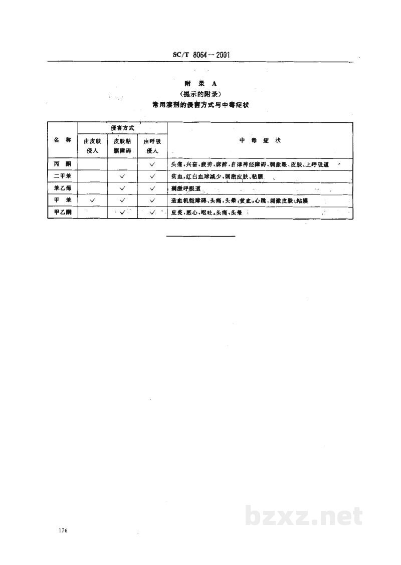 SC/T 8064-2001玻璃钢渔船施工环境及防护要求 SC/T 8064-2001玻璃钢渔船施工环境及防护要求