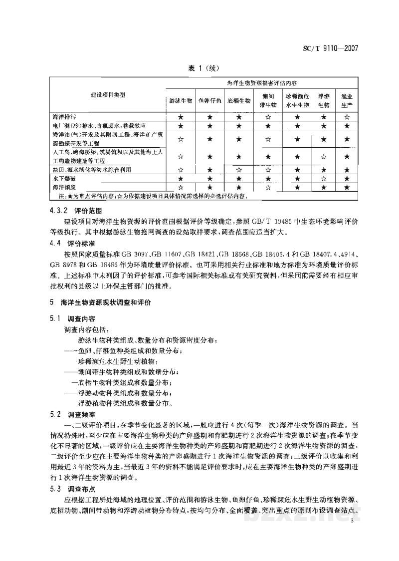 SC/T 9110-2007建设项目对海洋生物资源影响评价技术规程 SC/T 9110-2007建设项目对海洋生物资源影响评价技术规程