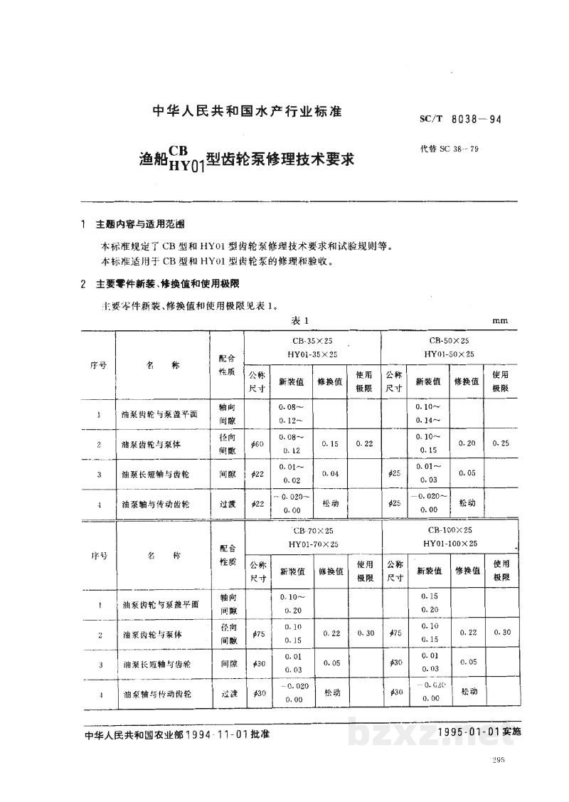 SC/T 8038-1994渔船CB、HY01型齿轮泵修理技术要求 SC/T 8038-1994渔船CB、HY01型齿轮泵修理技术要求