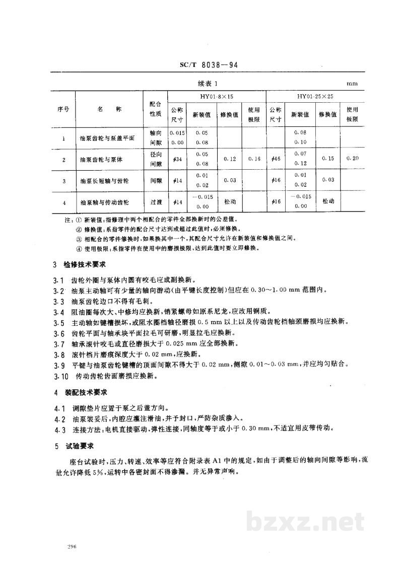 SC/T 8038-1994渔船CB、HY01型齿轮泵修理技术要求 SC/T 8038-1994渔船CB、HY01型齿轮泵修理技术要求