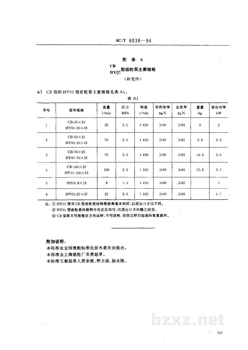 SC/T 8038-1994渔船CB、HY01型齿轮泵修理技术要求 SC/T 8038-1994渔船CB、HY01型齿轮泵修理技术要求