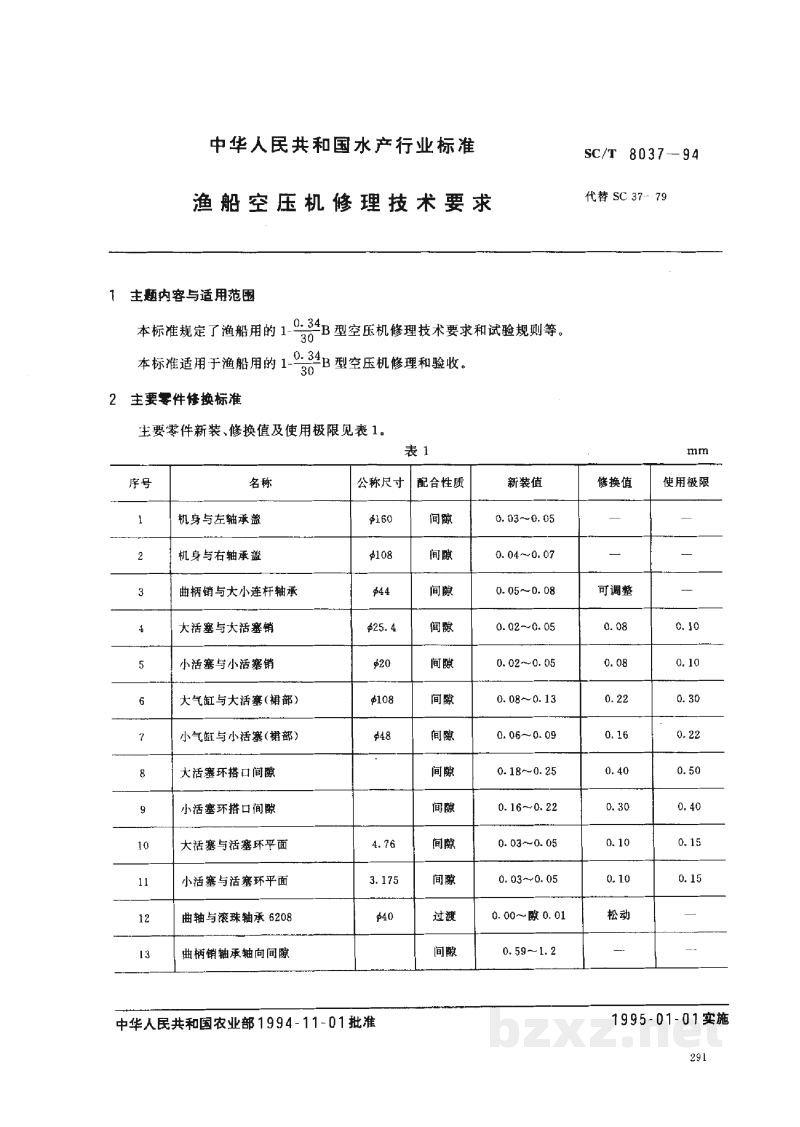SC/T 8037-1994渔船空压机修理技术要求 SC/T 8037-1994渔船空压机修理技术要求