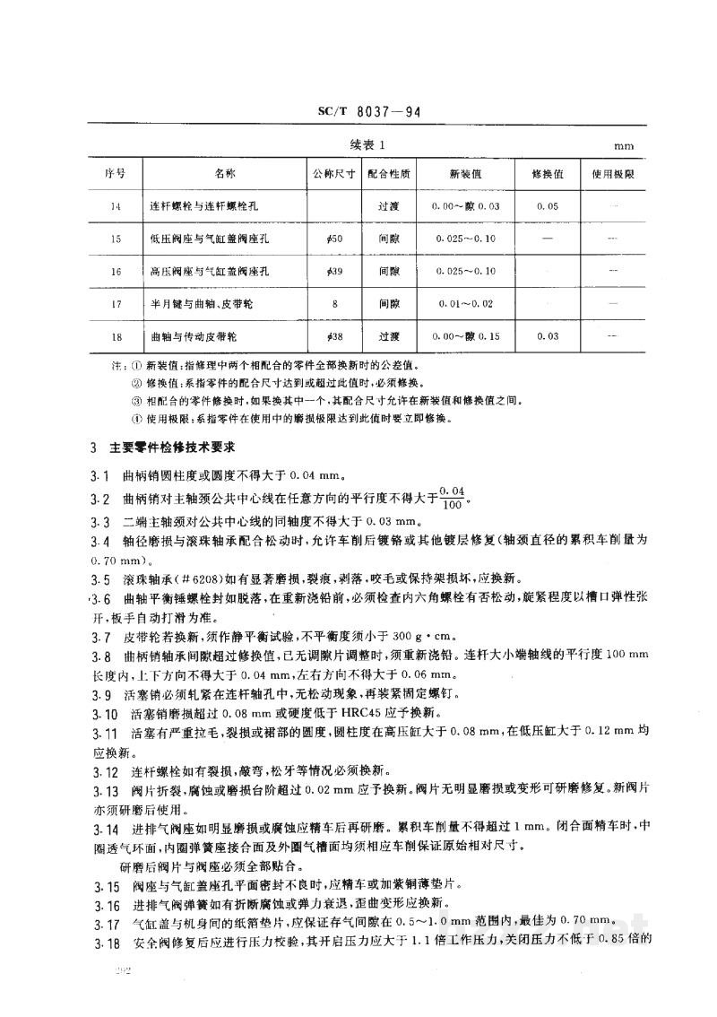 SC/T 8037-1994渔船空压机修理技术要求 SC/T 8037-1994渔船空压机修理技术要求