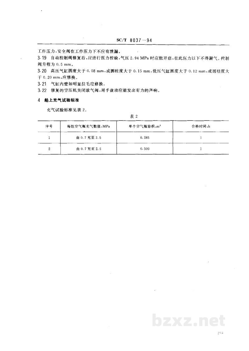 SC/T 8037-1994渔船空压机修理技术要求 SC/T 8037-1994渔船空压机修理技术要求