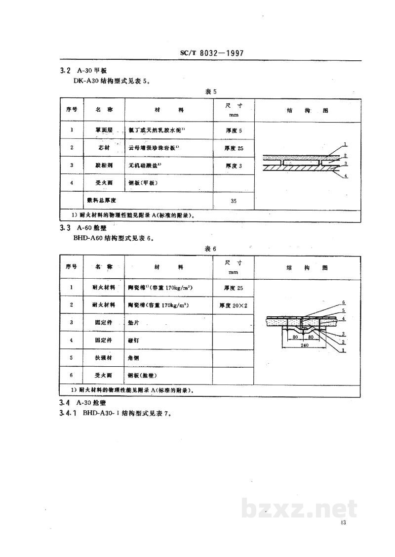 SC/T 8032-1997渔船防火分隔结构型式 SC/T 8032-1997渔船防火分隔结构型式