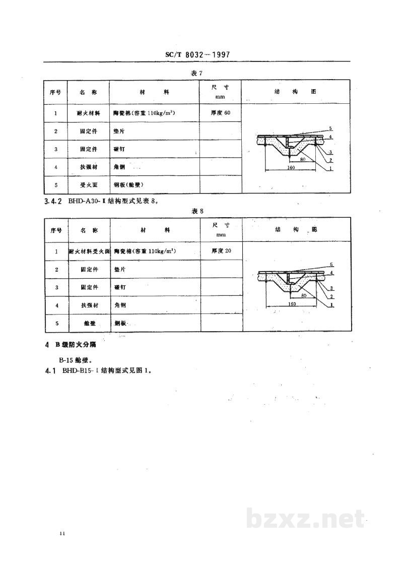 SC/T 8032-1997渔船防火分隔结构型式 SC/T 8032-1997渔船防火分隔结构型式