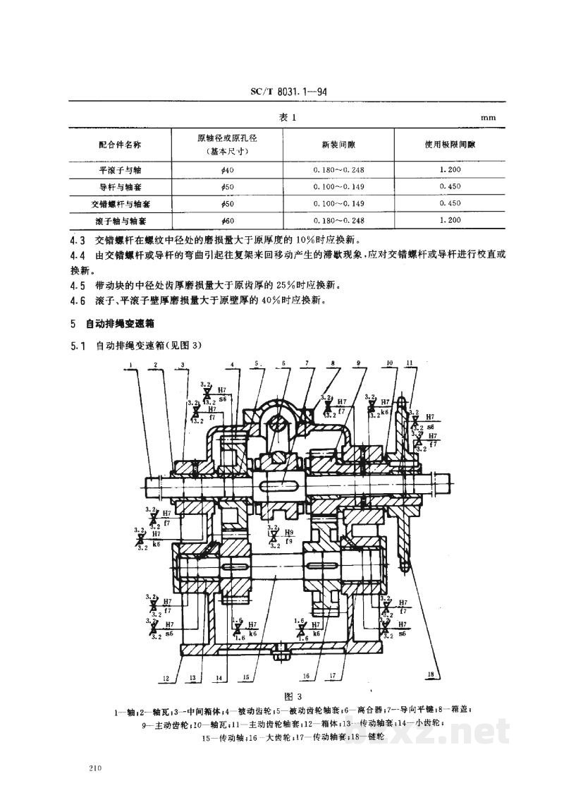 SC/T 8031.1-1994渔船液压串联式绞纲机修理技术条件 SC/T 8031.1-1994渔船液压串联式绞纲机修理技术条件