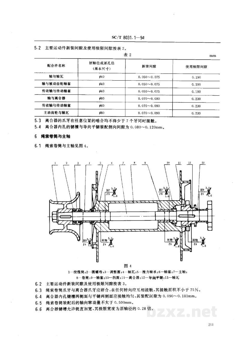 SC/T 8031.1-1994渔船液压串联式绞纲机修理技术条件 SC/T 8031.1-1994渔船液压串联式绞纲机修理技术条件