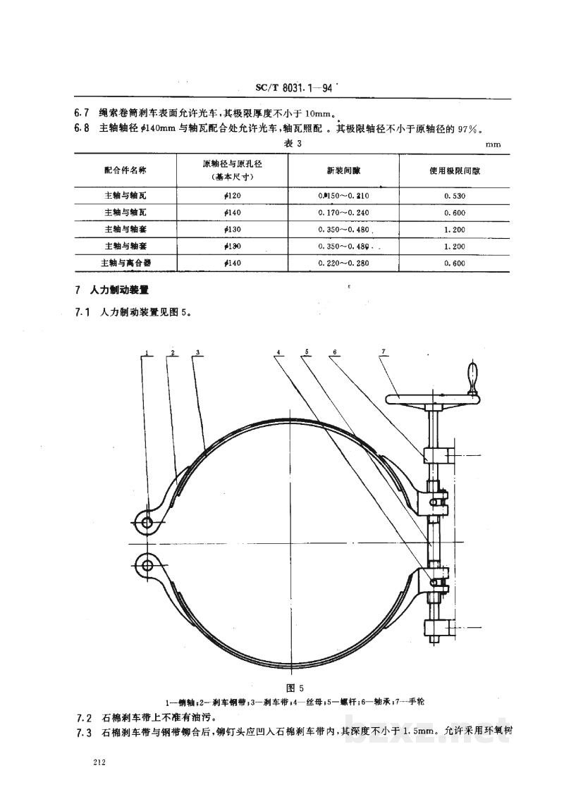 SC/T 8031.1-1994渔船液压串联式绞纲机修理技术条件 SC/T 8031.1-1994渔船液压串联式绞纲机修理技术条件
