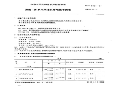SC/T 8024-1994渔船135系列柴油机修理技术要求