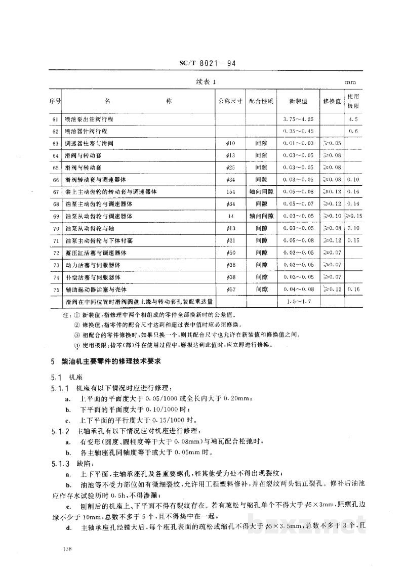 SC/T 8021-1994渔船300系列柴油机修理技术要求 SC/T 8021-1994渔船300系列柴油机修理技术要求