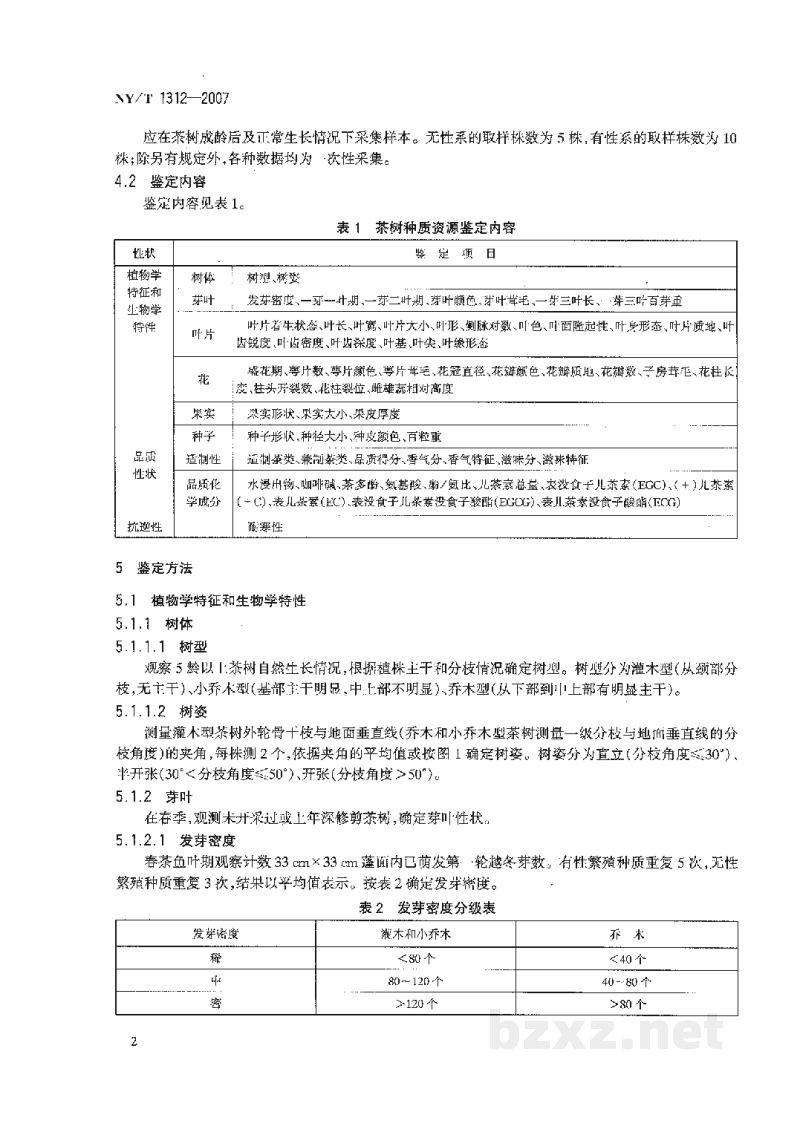 NY/T 1312-2007农作物种质资源鉴定技术规程茶树 NY/T 1312-2007农作物种质资源鉴定技术规程茶树
