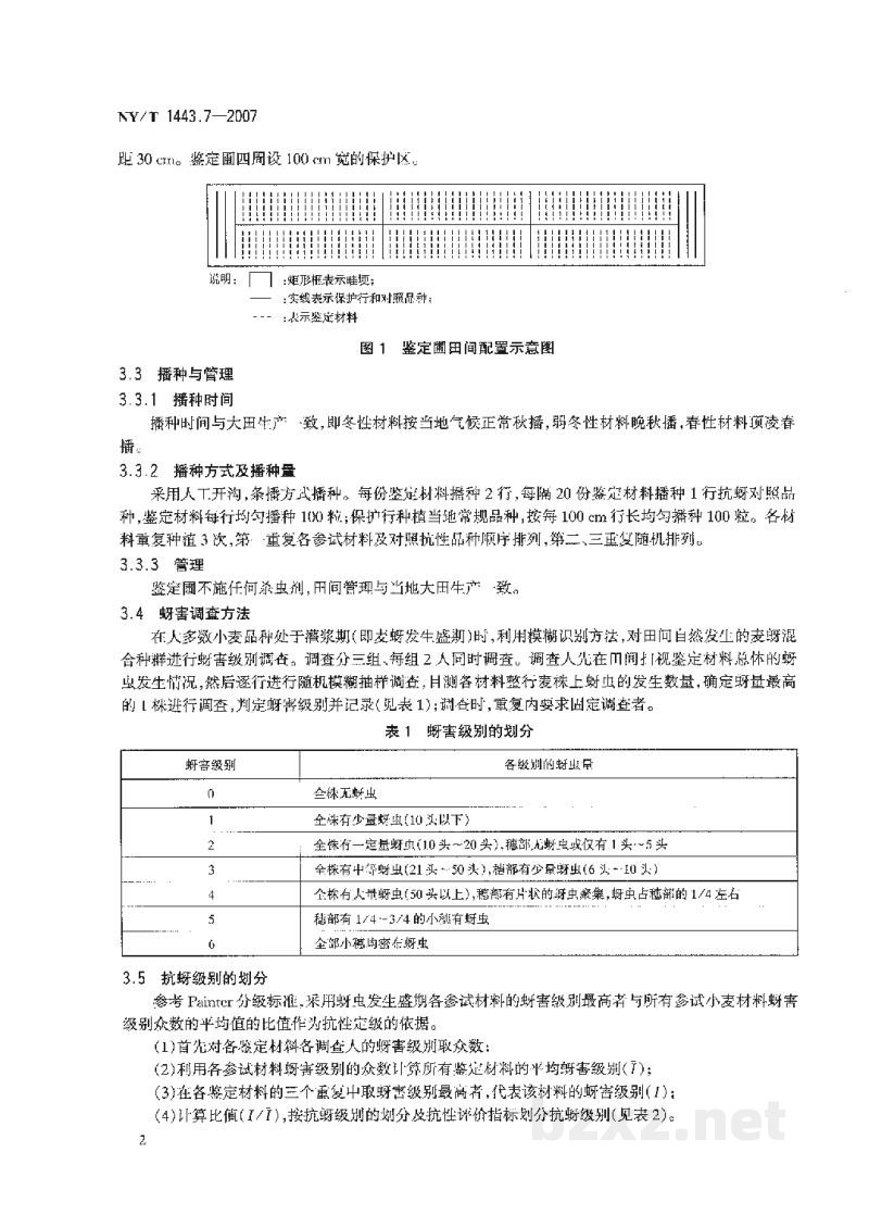 NY/T 1443.7-2007小麦抗病虫性评价技术规范第7部分:小麦抗蚜虫评价技术规范 NY/T 1443.7-2007小麦抗病虫性评价技术规范第7部分:小麦抗蚜虫评价技术规范