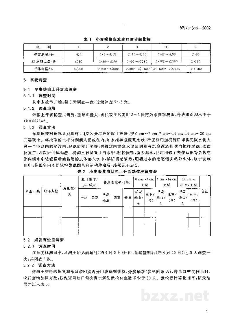 NY/T 616-2002小麦吸浆虫测报调查规范 NY/T 616-2002小麦吸浆虫测报调查规范