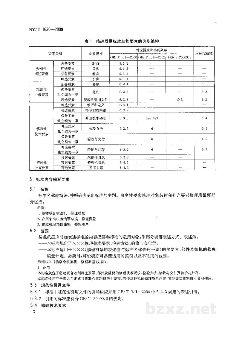 NY/T 1630-2008农业机械修理质量标准编写规则 NY/T 1630-2008农业机械修理质量标准编写规则